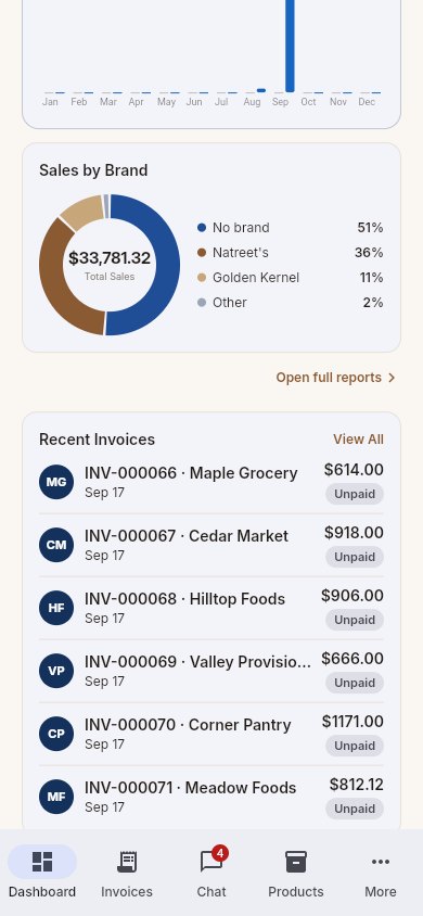 Emes Invoicing on a phone: sales by brand chart and recent invoices