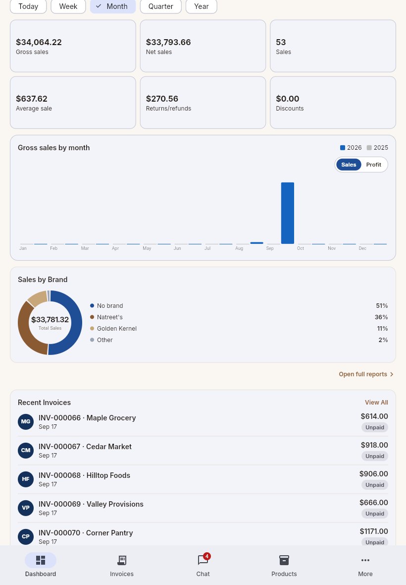 Emes Invoicing on a tablet: monthly sales chart, brand breakdown and recent invoices